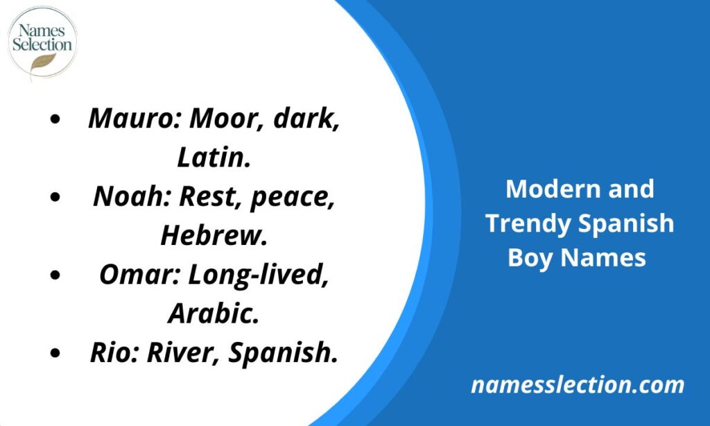 Modern and Trendy Spanish Boy Names ✨