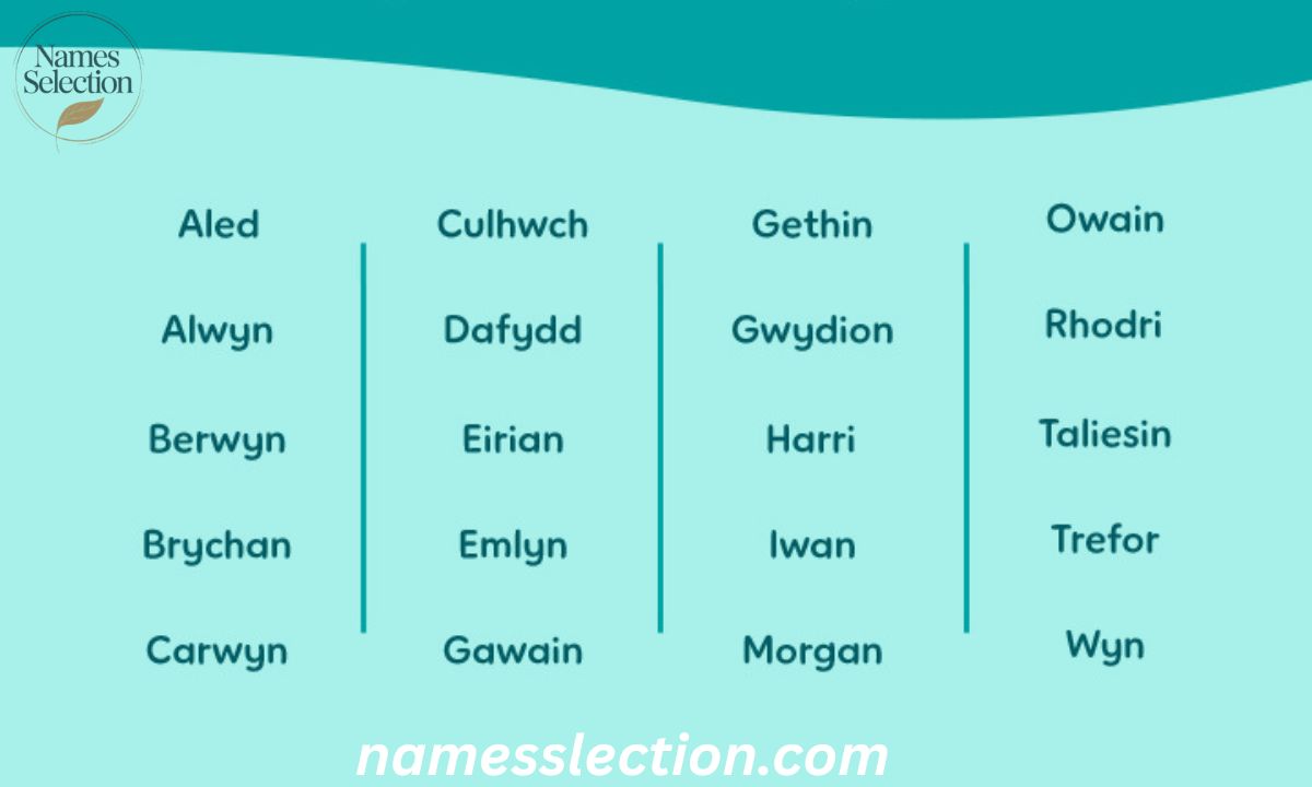 Welsh Boy Names and Their Meaning