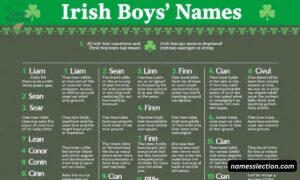 270 Authentic Irish Boys' Names: A Complete Guide with Meanings, Origins, and Popularity
