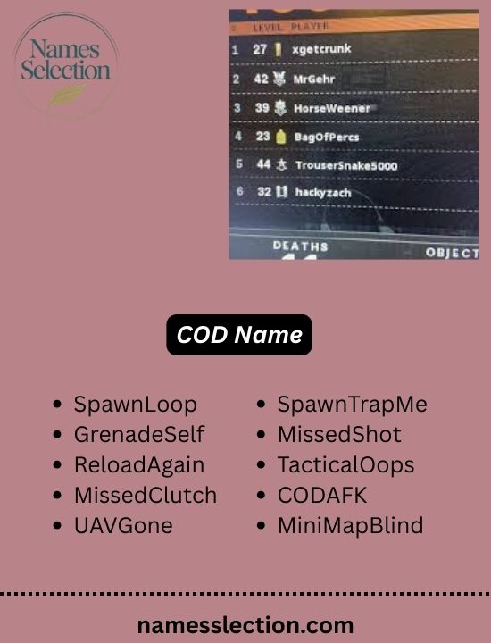 COD Name