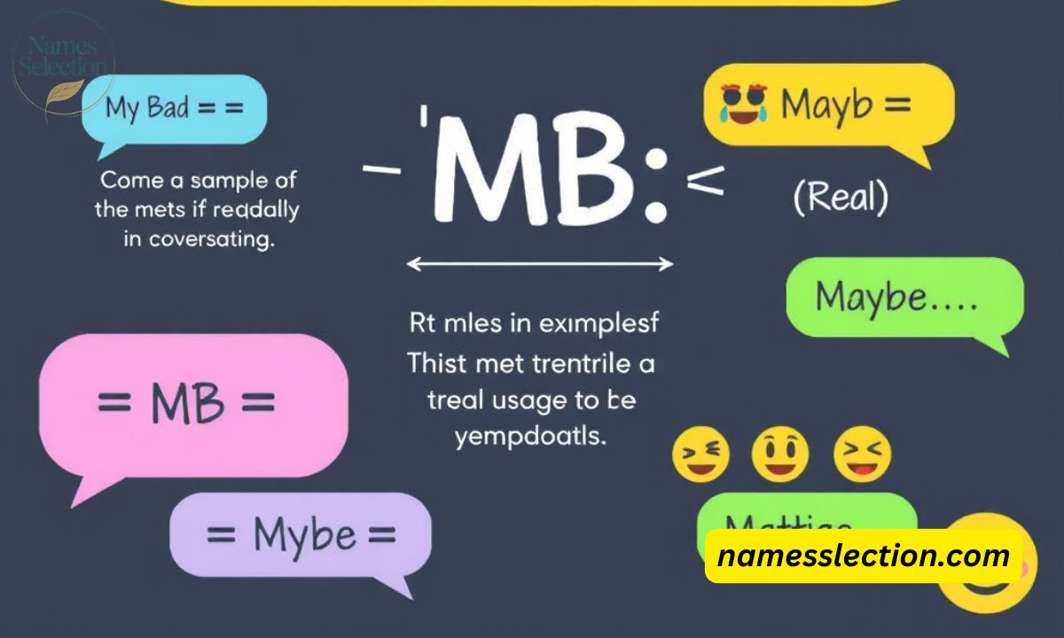 MB Meaning in Text: Real Usage Explained